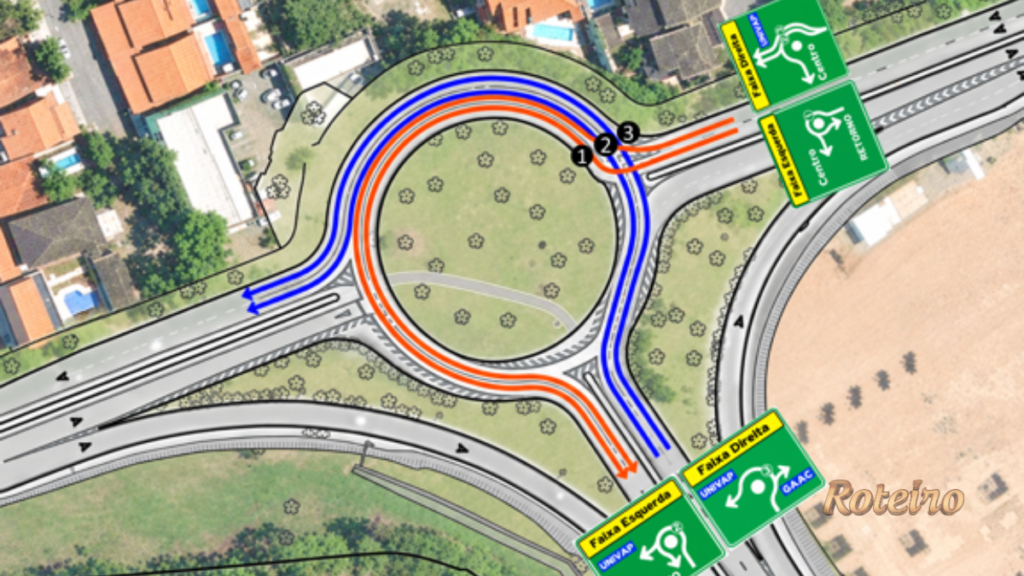 novo trânsito no Urbanova, projeto da rotatória em espiral da Praça Fukuokka e das faixas da Lineu de Moura