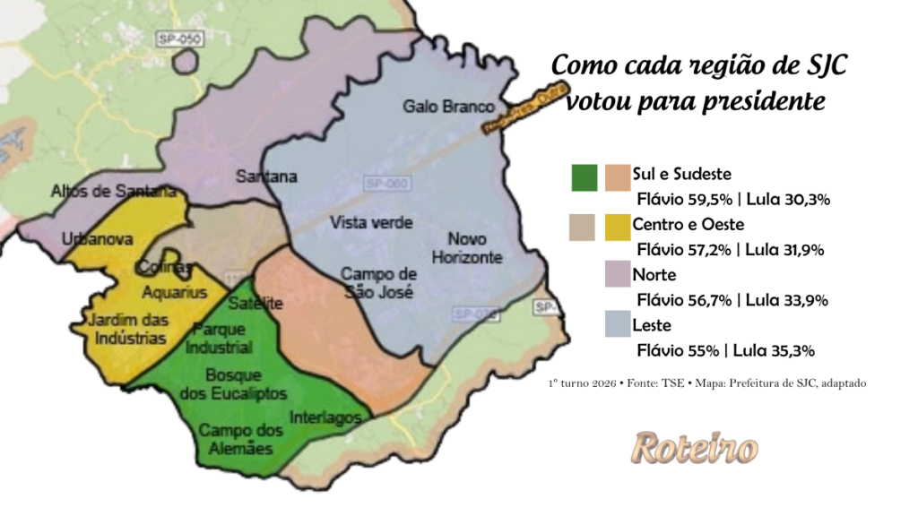 SJC por zona eleitoral: mapa da votação para presidente nas regiões de São José dos Campos no 1º turno de 2026