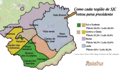 SJC por zona eleitoral: mapa da votação para presidente nas regiões de São José dos Campos no 1º turno de 2026
